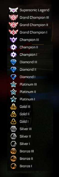 rocket league broken ranks